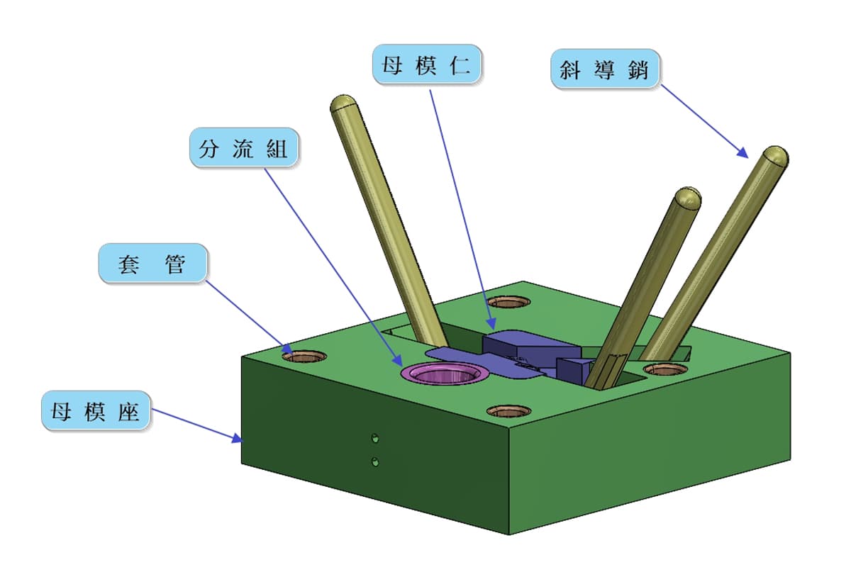 模具製作